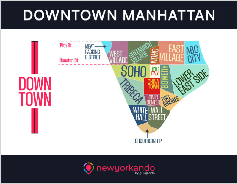 Mapa de los barrios de Downtown Manhattan, personalización del mapa realizada por Newyorkando