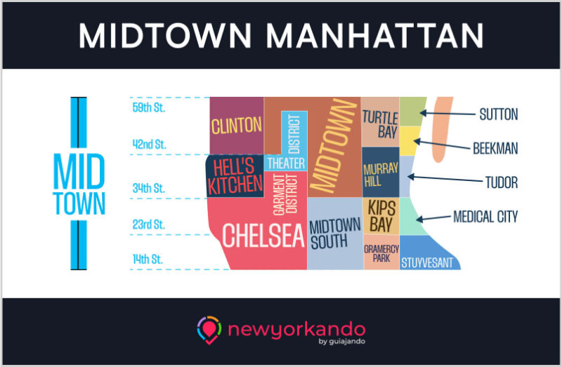 Mapa de los barrios de Midtown Manhattan, personalización del mapa realizada por Newyorkando